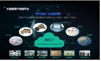 海爾中央空調(diào) 以互聯(lián)網(wǎng)數(shù)據(jù)服務(wù)為引擎，驅(qū)動(dòng)建筑節(jié)能產(chǎn)業(yè)未來(lái)五年增長(zhǎng)